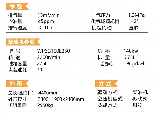 双螺杆柴油移动式空压机SDP530G.png